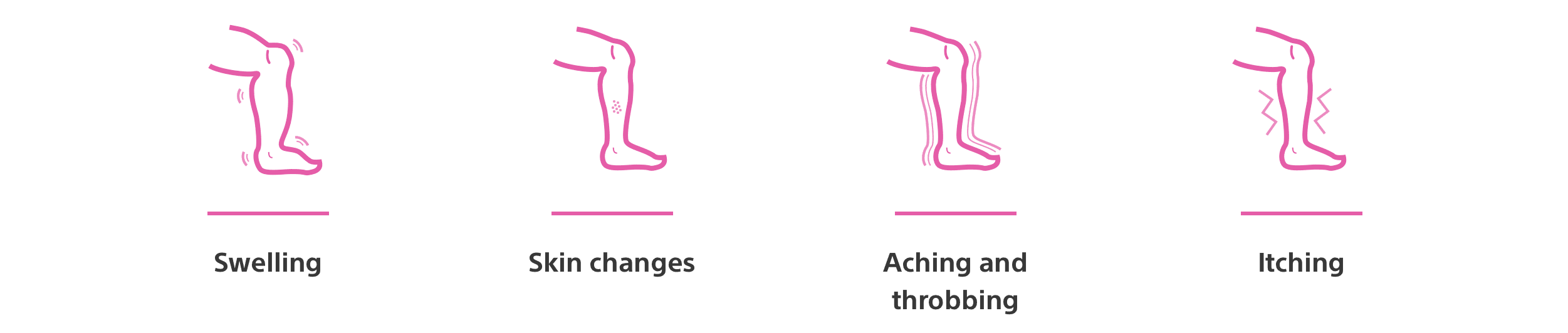 Venous-Leg-Ulcers-Symptoms Venous Leg Ulcers Symptoms